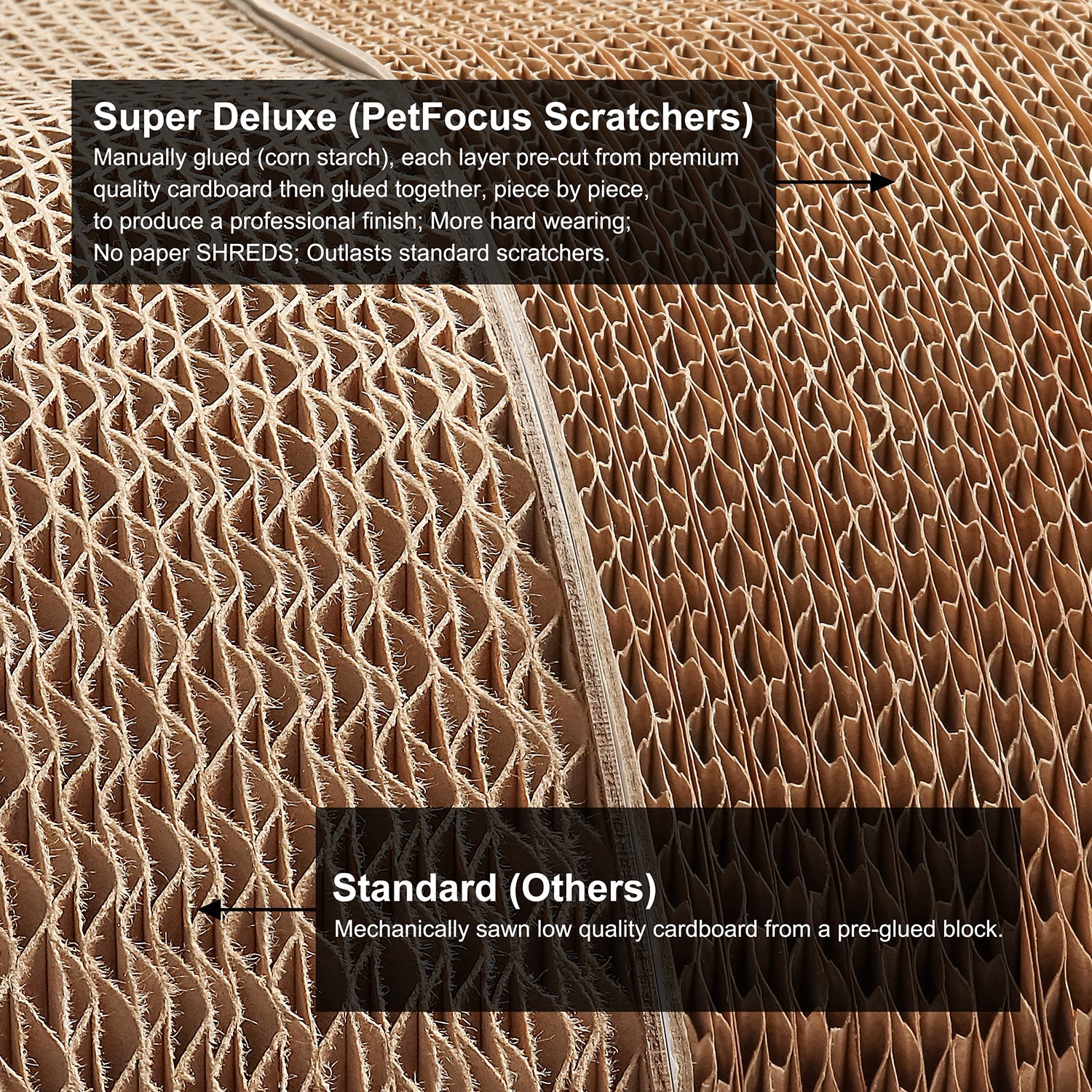 PetFocus cat scratcher detail showing cloud white recyclable cardboard construction